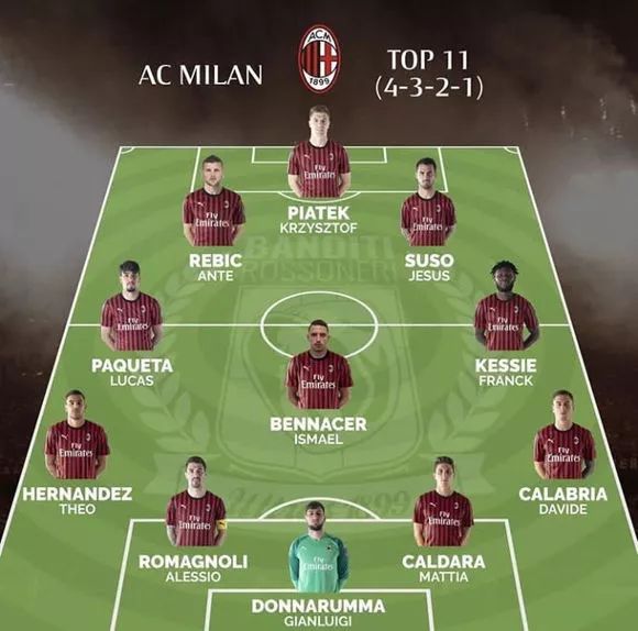 与4结缘，多特5轮欧冠联赛有4轮打入4球，剩下1轮被曼城进4球（多特的“4”魔数：欧冠5场中4场进4球，另一场被曼城打入4球）